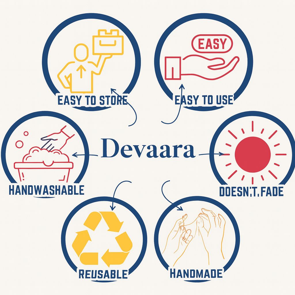 Devaara Lotus Toran – A Symbol of Purity and Divine Grace